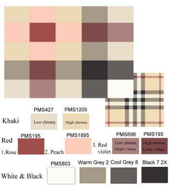 burberry color scheme|burberry color chart.